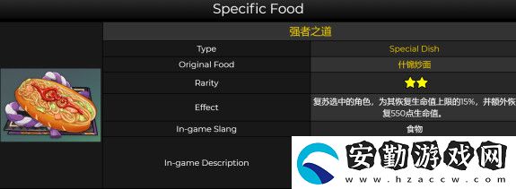 原神強(qiáng)者之道制作配方介紹