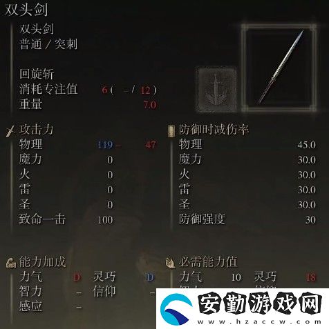 艾爾登法環(huán)雙頭劍厲害嗎