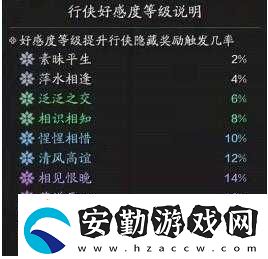 天涯明月刀手游好感度如何快速提升