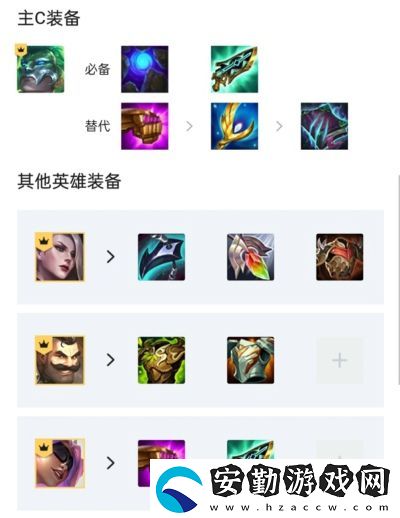 金鏟鏟之戰(zhàn)執(zhí)事VIP火男陣容怎么玩