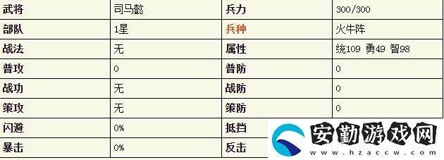 風(fēng)云天下人物介紹司馬懿