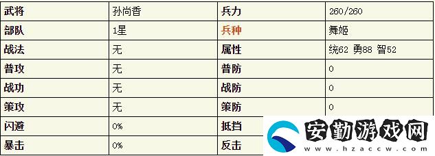風(fēng)云天下人物介紹孫尚香