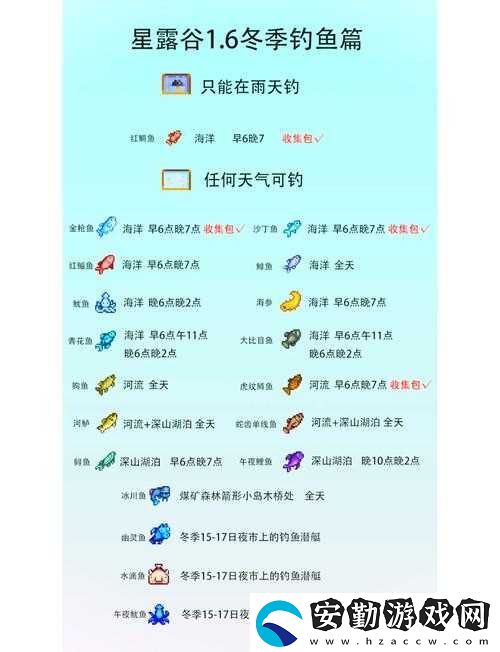 星球大戰(zhàn)絕地幸存者密伊魚在哪里釣