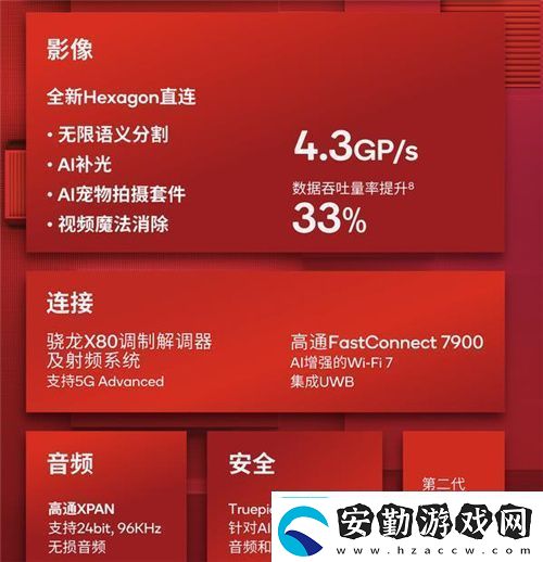 大型手游“幀數(shù)拉滿”驍龍8至尊版游戲表現(xiàn)強(qiáng)悍