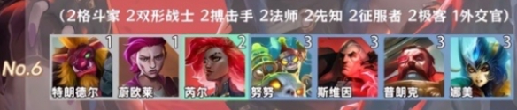 金鏟鏟之戰(zhàn)羈絆追蹤者怎么激活8個(gè)羈絆