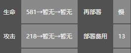 明日方舟五星干員真理屬性介紹