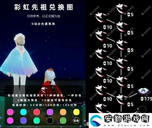 光遇繽紛彩虹日上線時(shí)間介紹