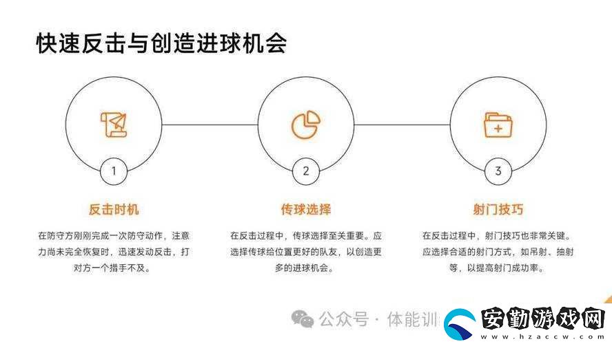 足球經(jīng)理2021怎么進(jìn)攻