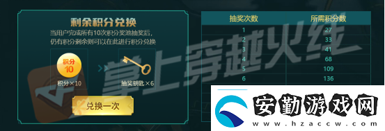 cf黑龍墨子皮膚獲得方法地址
