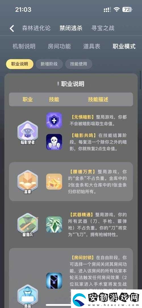 禁閉求生怎么玩
