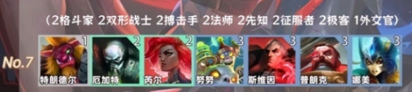 金鏟鏟之戰(zhàn)羈絆追蹤者怎么激活8個(gè)羈絆