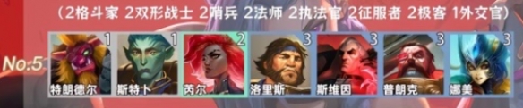 金鏟鏟之戰(zhàn)羈絆追蹤者怎么激活8個(gè)羈絆
