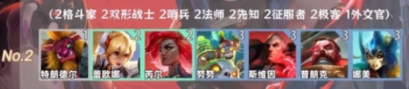 金鏟鏟之戰(zhàn)羈絆追蹤者怎么激活8個(gè)羈絆