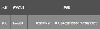 明日方舟五星干員空屬性介紹