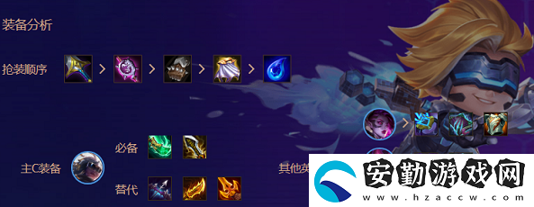金鏟鏟之戰(zhàn)s6.5白魔法師陣容
