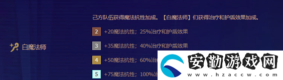 金鏟鏟之戰(zhàn)s6.5白魔法師陣容
