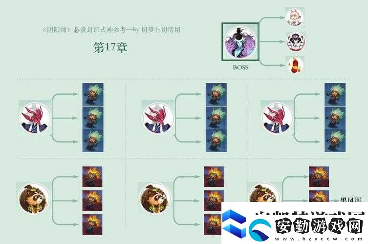陰陽師懸賞封印兵俑究竟何處尋