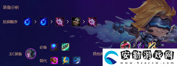 金鏟鏟之戰(zhàn)s6.5白魔法師陣容