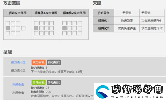明日方舟四星干員梅屬性介紹