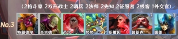 金鏟鏟之戰(zhàn)羈絆追蹤者怎么激活8個(gè)羈絆