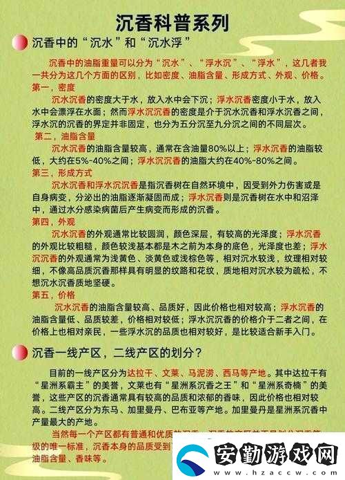 沉香產區(qū)有無一線二線的區(qū)分