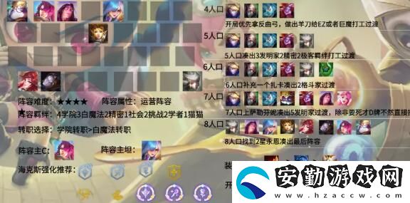 金鏟鏟之戰(zhàn)s6陣容排行榜