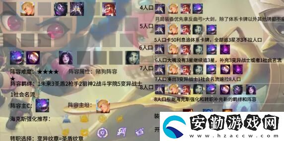 金鏟鏟之戰(zhàn)s6陣容排行榜
