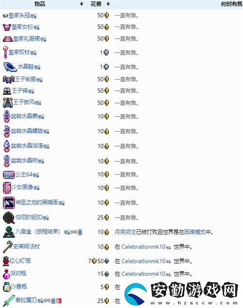 泰拉瑞亞公主有什么用