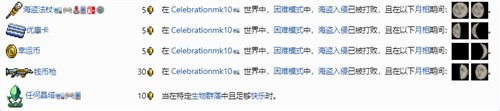 泰拉瑞亞公主有什么用