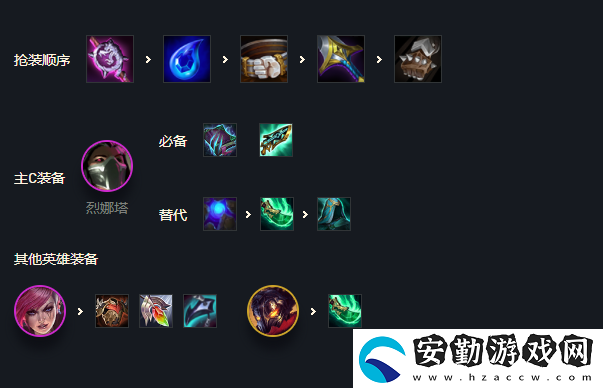 金鏟鏟之戰(zhàn)烈娜塔怎么樣