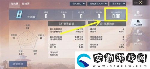 和平精英kd怎么看
