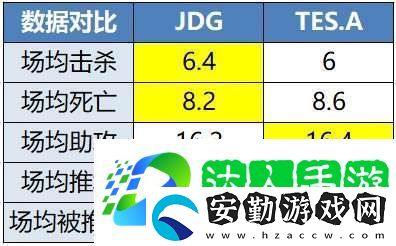無畏、久酷再對位
