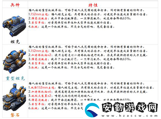 劍與家園克制坦克兵種介紹