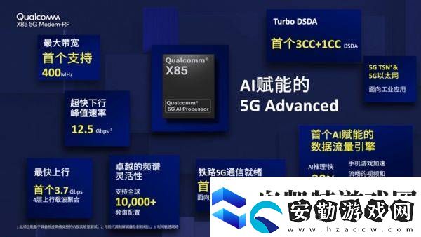 5G融合AI