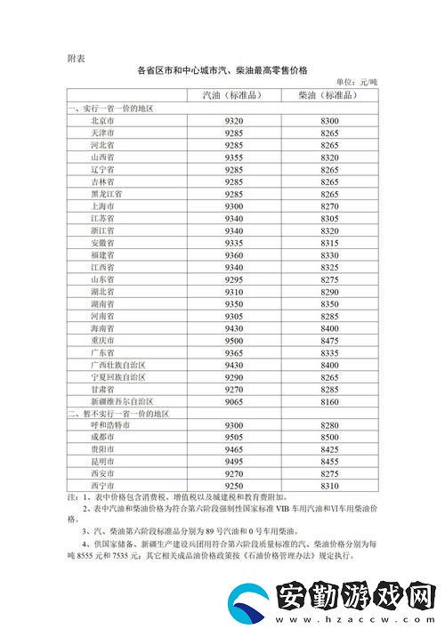 國精產(chǎn)品一區(qū)一區(qū)二區(qū)三區(qū)MBA