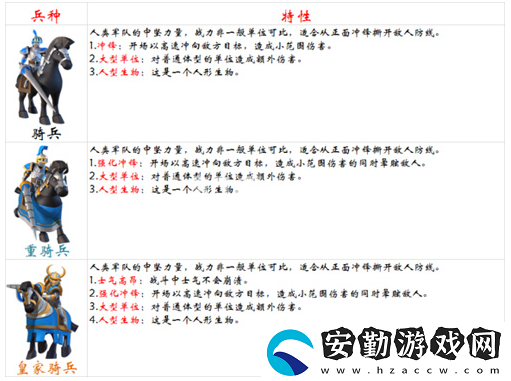 劍與家園克制騎兵兵種介紹