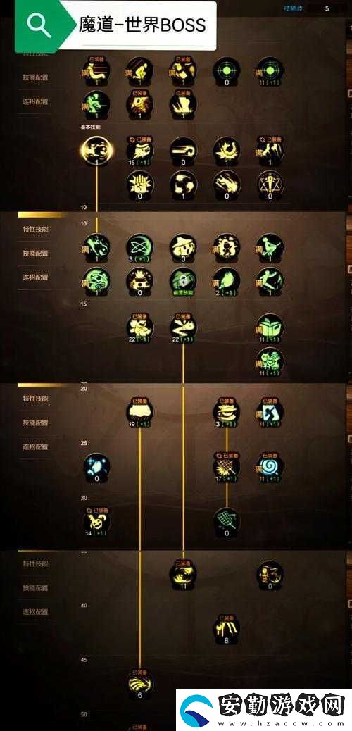 DNF手游暗裔之魂屬性技能深度實(shí)測