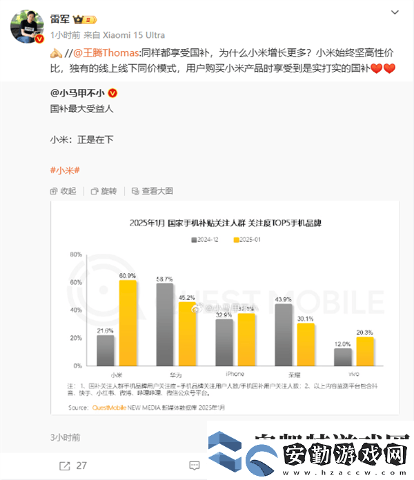 小米國補關(guān)注度登頂！王騰揭秘