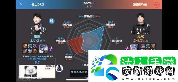 RW俠不敵DRG隊員雷達(dá)圖出爐