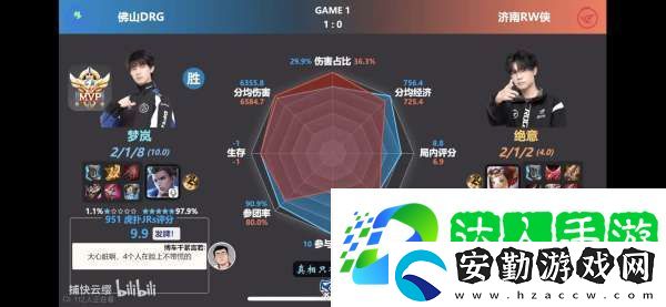 RW俠不敵DRG隊員雷達(dá)圖出爐
