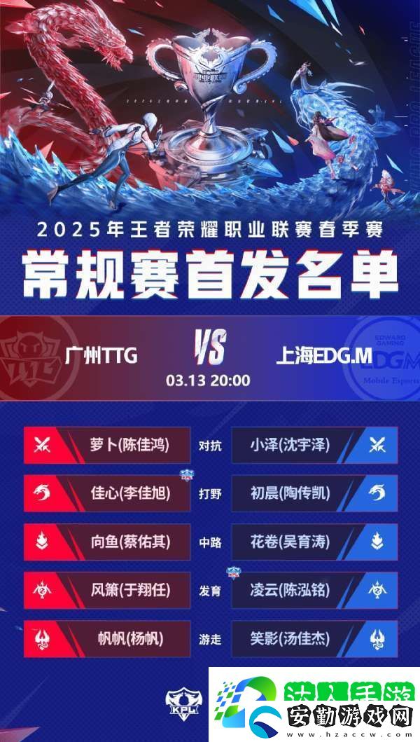 四戰(zhàn)隊統(tǒng)一目標(biāo)爭二輪首勝