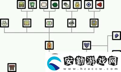 制作泰拉瑞亞十字章護(hù)身符的方法