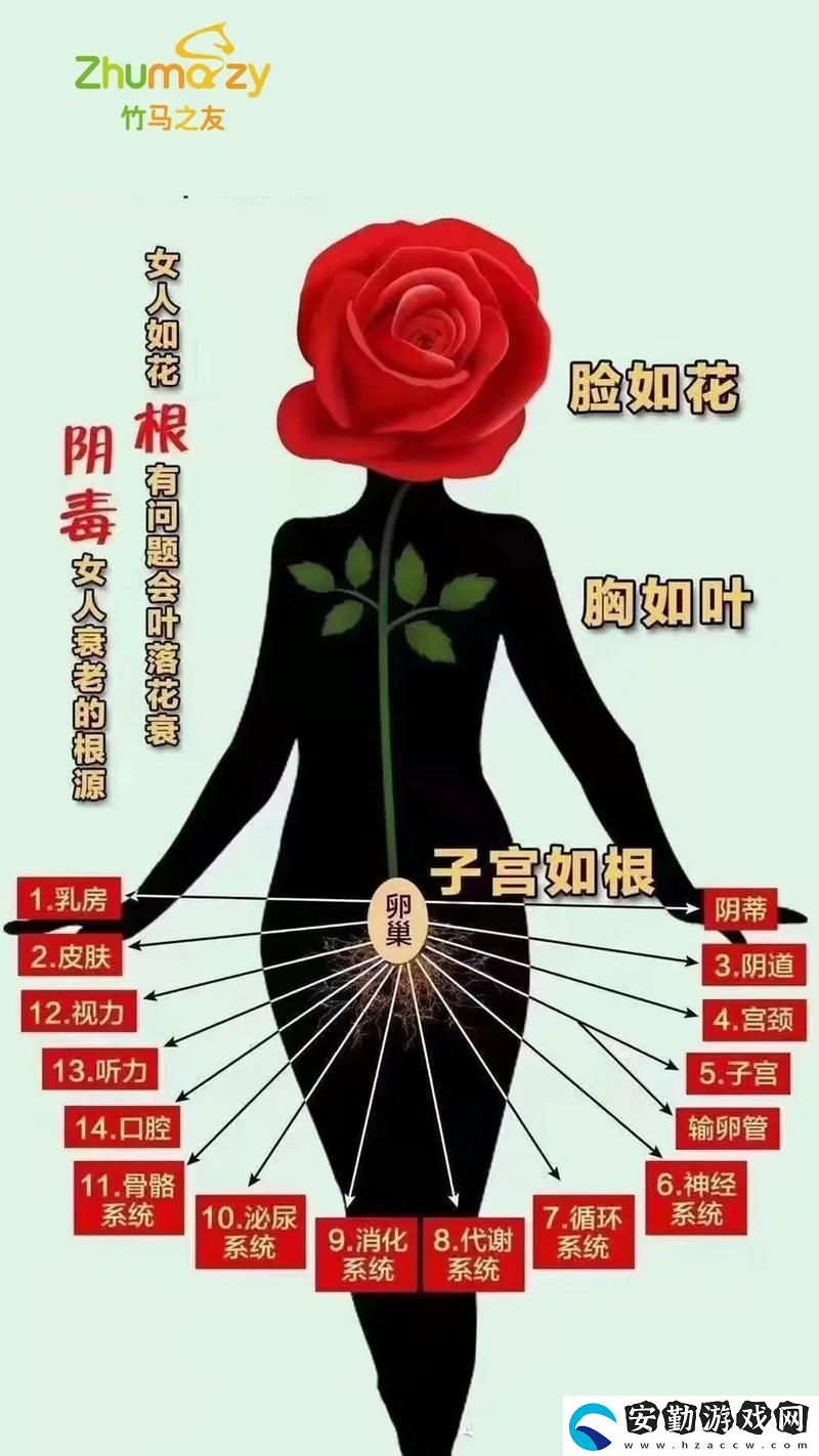 “女人一旦嘗到粗硬的心理變化”