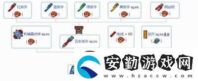 制作泰拉瑞亞十字章護(hù)身符的方法