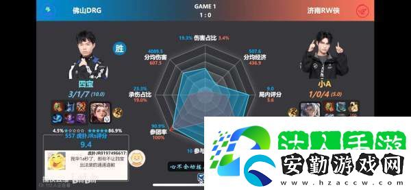RW俠不敵DRG隊員雷達(dá)圖出爐