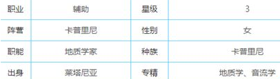 明日方舟四星干員地靈屬性介紹