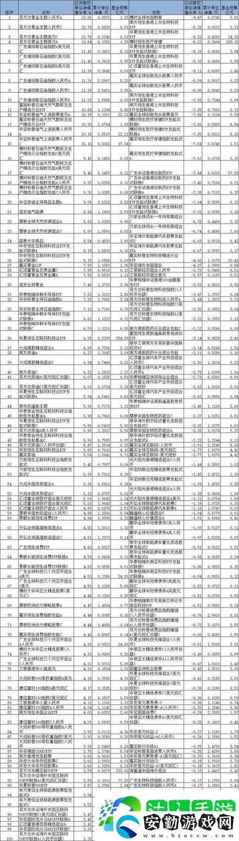 96精產(chǎn)國品一二三產(chǎn)區(qū)區(qū)別