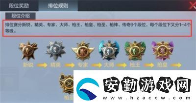 香腸派對段位等級排行分享