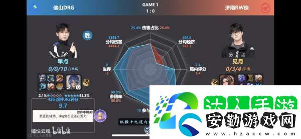 RW俠不敵DRG隊員雷達(dá)圖出爐