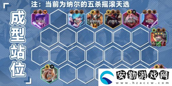 金鏟鏟之戰(zhàn)s10五殺納爾陣容怎么玩